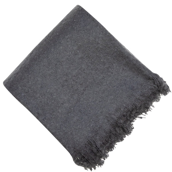 Faux Thick Mohair Throw Slate